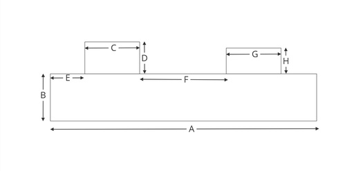 Backsplash with double bumpout